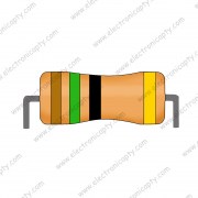 Resistencia 15 Ohm 1/4W - 5%